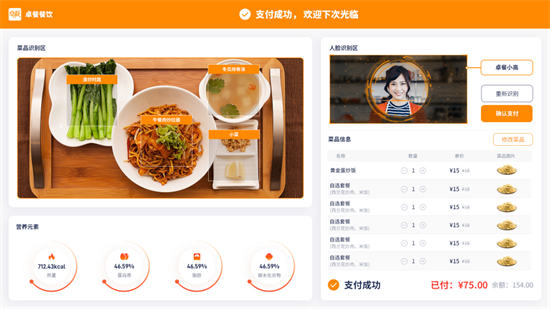 AI視覺識別結算臺的分類及其優(yōu)勢