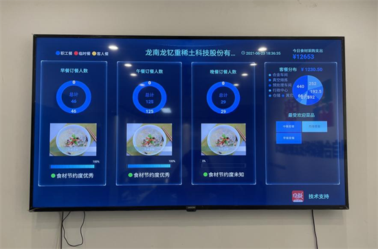校企智慧食堂預(yù)定餐系統(tǒng)丨輕松預(yù)定，健康餐飲