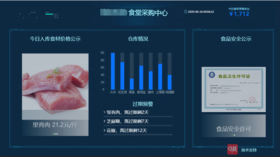 校企智慧食堂預(yù)定餐系統(tǒng)丨輕松預(yù)定，健康餐飲